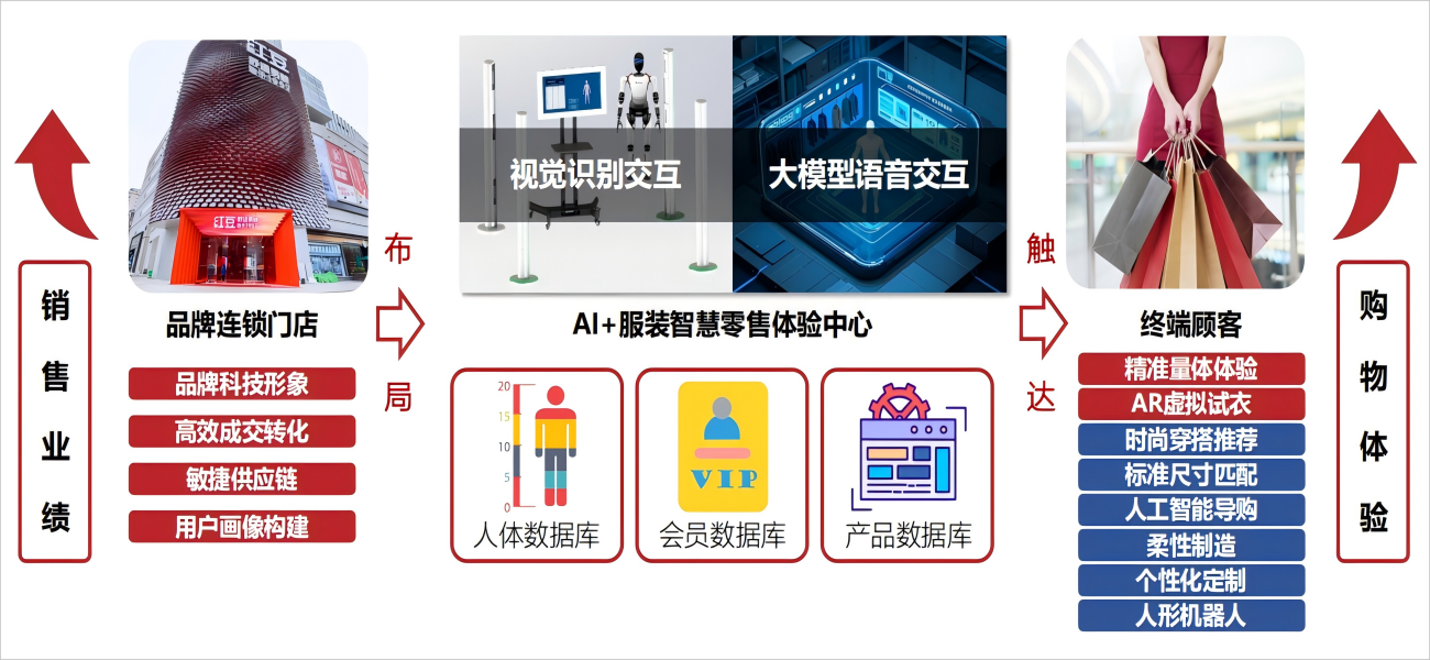 微信图片_20250526091739(1)(1).png